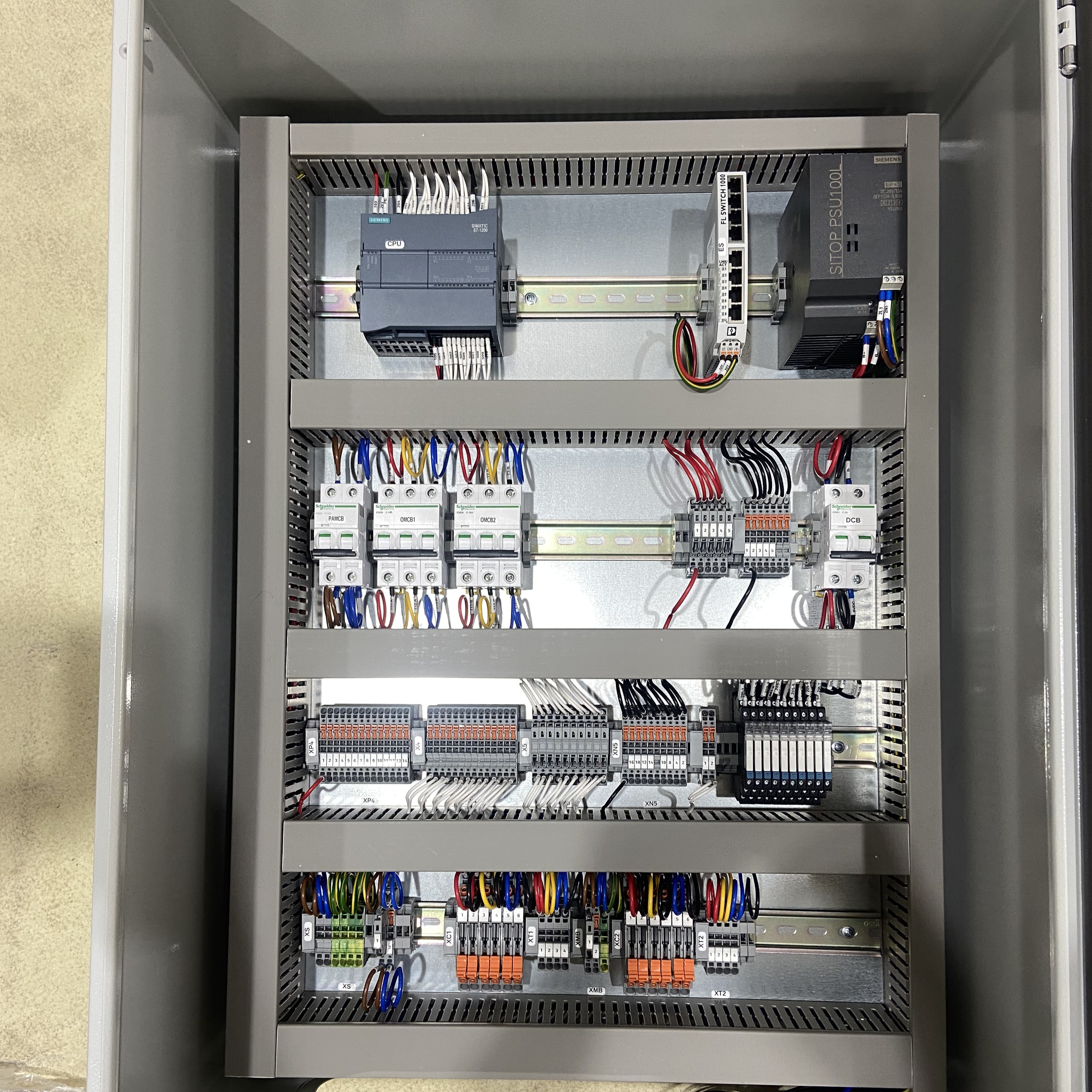 RTU Panel